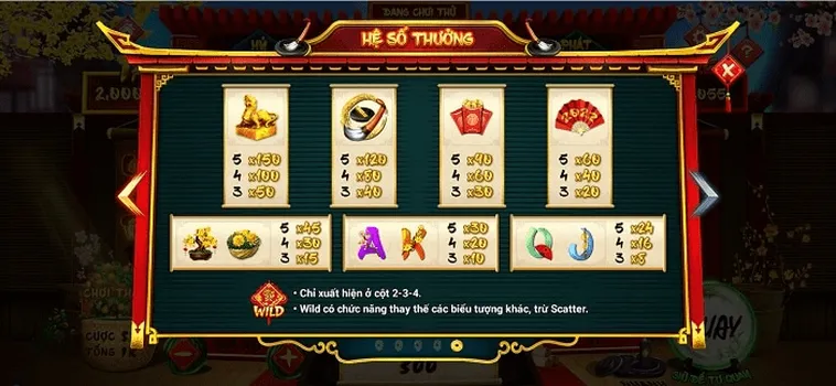 Quay Nổ Hũ Ông Đồ 58Win Săn Jackpot Khủng Đổi Đời Sau Một Đêm 1 Quay Nổ Hũ Ông Đồ 58Win Săn Jackpot Khủng Đổi Đời Sau Một Đêm