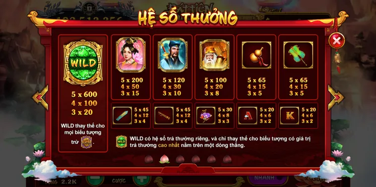 Chinh Phục Nổ Hũ Táo Quân Tại 58Win Báo Cáo Ngọc Hoàng Hốt Bạc Tỷ
