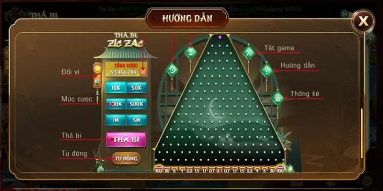Làm Chủ Game Nhanh ZicZac 58Win Với Mẹo Chơi Thắng Lớn